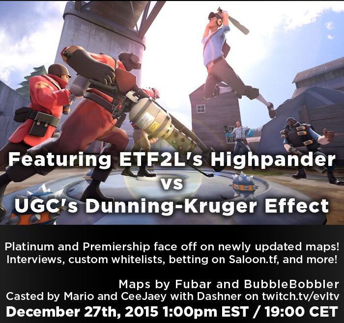 God Game, well played